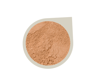 Start Up Kit ~ Mineral Foundation Powder - Alluring Minerals